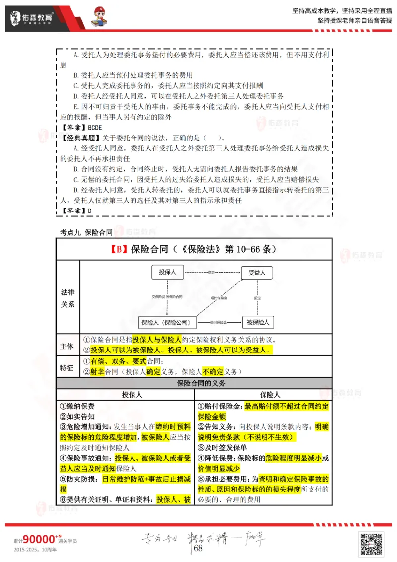 2025.4.26佑森教育叶虎翼授课一建相关法规《发承包及相关合同》专用讲义，版权所有，侵权必究_2026年一建法规_2025年一建法规SVIP_02-基础精讲✿高端面授✿深度强化