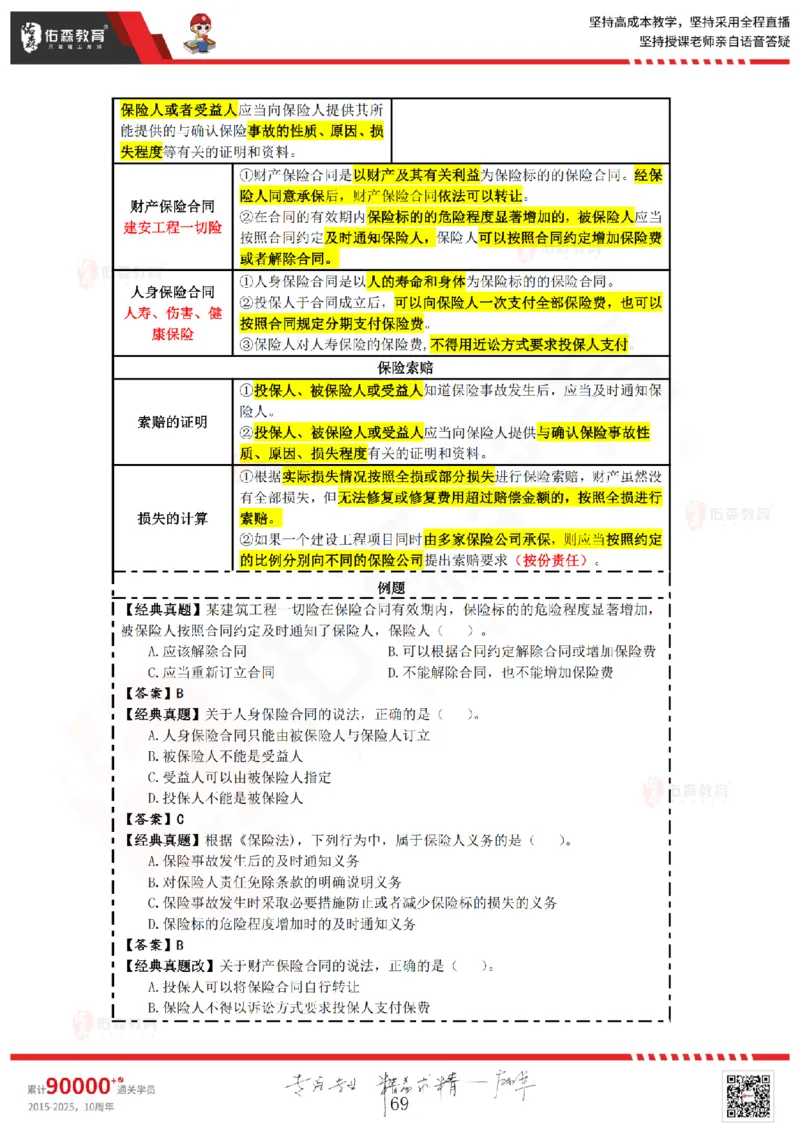 2025.4.26佑森教育叶虎翼授课一建相关法规《发承包及相关合同》专用讲义，版权所有，侵权必究_2026年一建法规_2025年一建法规SVIP_02-基础精讲✿高端面授✿深度强化