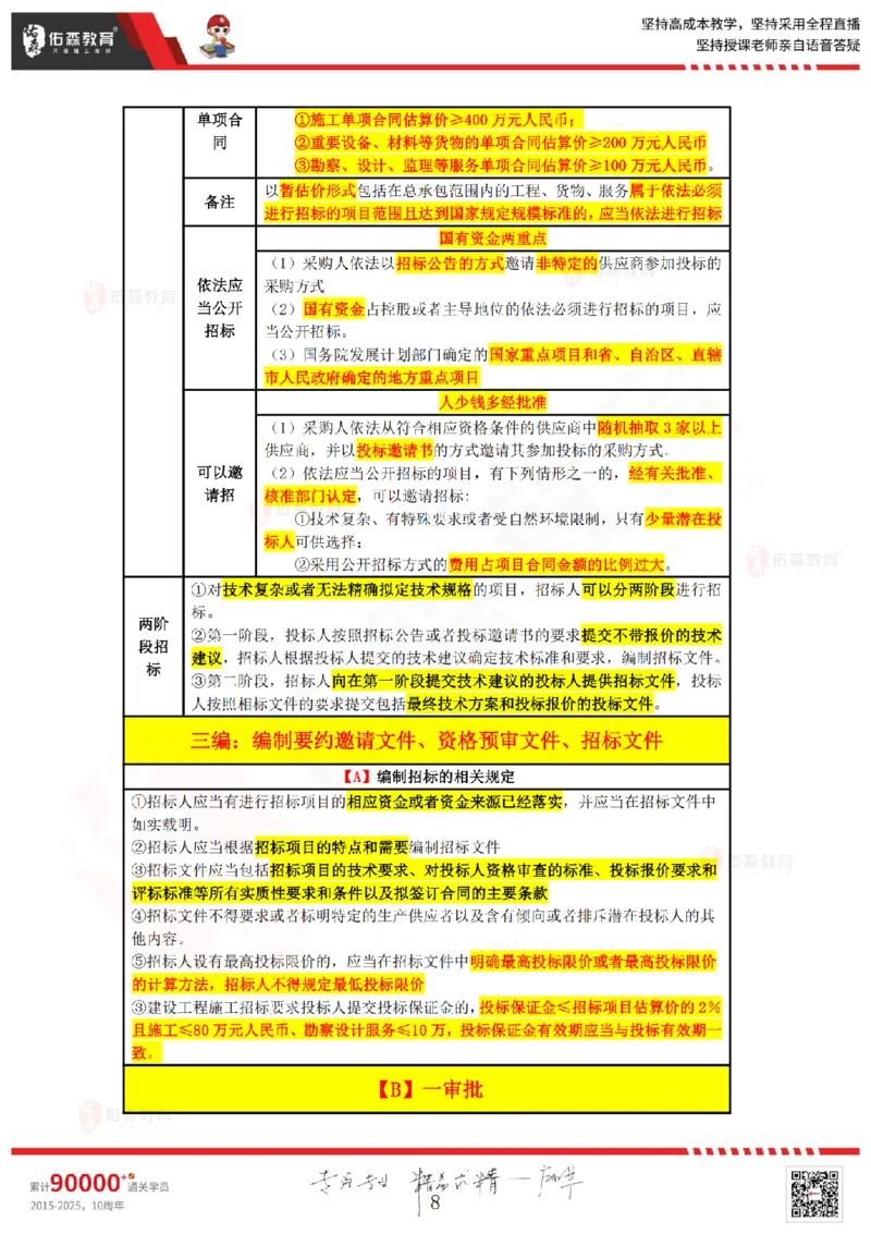 2025.4.26佑森教育叶虎翼授课一建相关法规《发承包及相关合同》专用讲义，版权所有，侵权必究_2026年一建法规_2025年一建法规SVIP_02-基础精讲✿高端面授✿深度强化