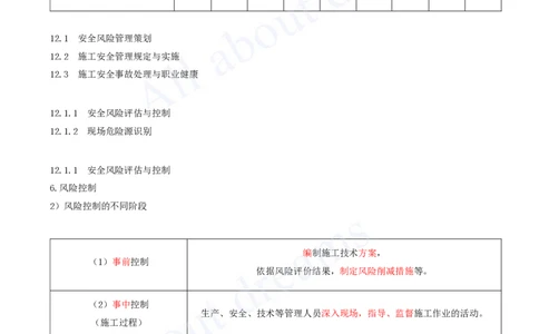 2025-63-第12章-施工安全管理_2026年一级建造师_2026年一建机电_2025年一建机电SVIP_02-基础精讲✿高端面授✿深度强化_07-机电《天一精讲班》王建波KL_讲义