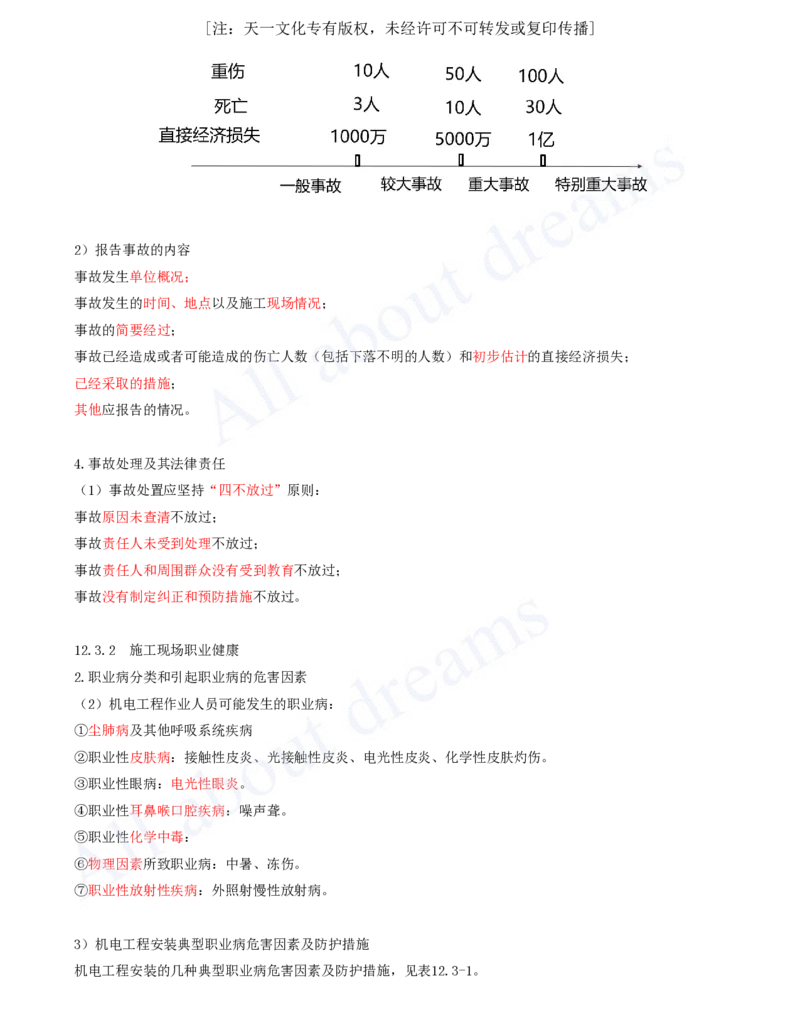 2025-63-第12章-施工安全管理_2026年一级建造师_2026年一建机电_2025年一建机电SVIP_02-基础精讲✿高端面授✿深度强化_07-机电《天一精讲班》王建波KL_讲义