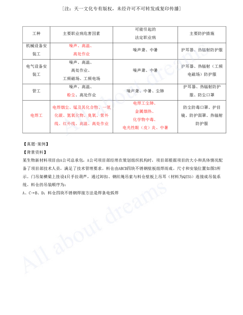 2025-63-第12章-施工安全管理_2026年一级建造师_2026年一建机电_2025年一建机电SVIP_02-基础精讲✿高端面授✿深度强化_07-机电《天一精讲班》王建波KL_讲义