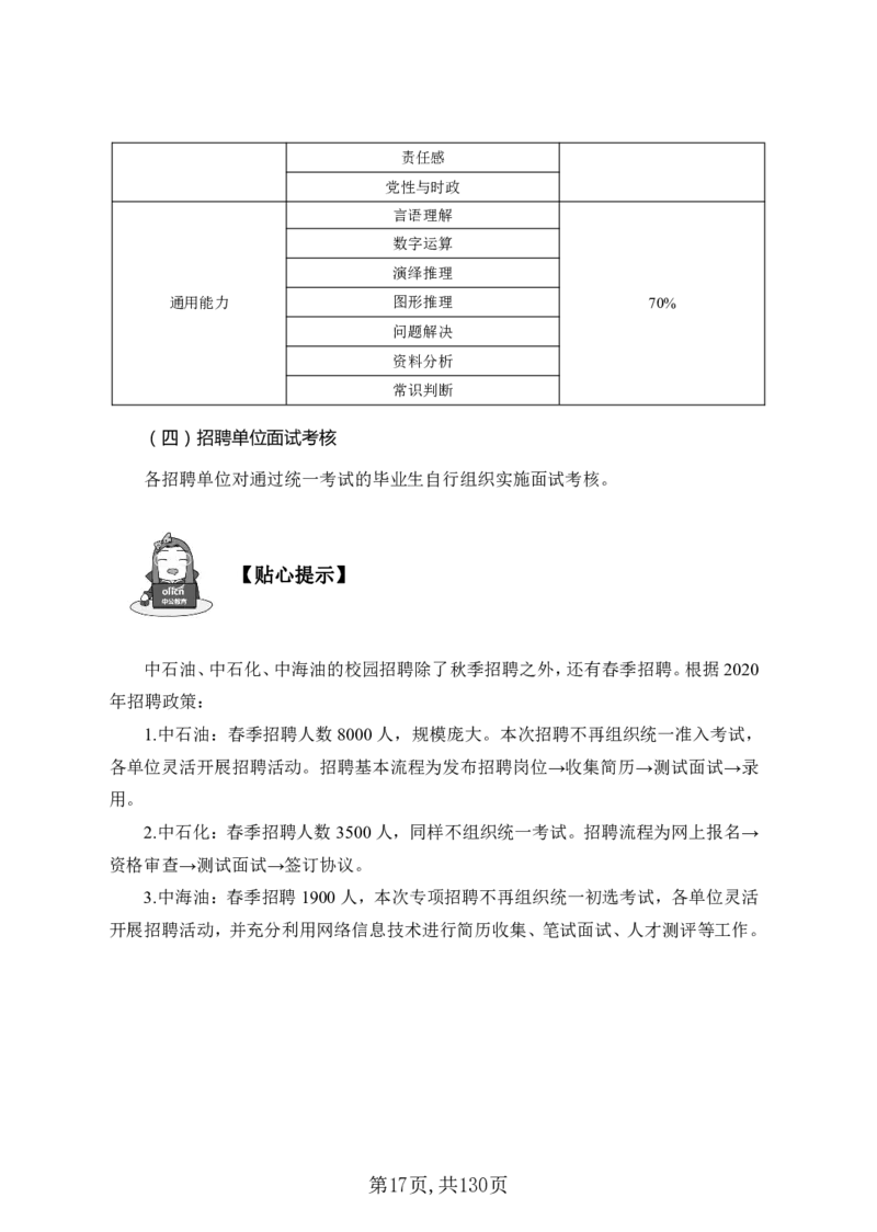 两油一化备考手册（130页）_三桶油_中国石油_中石油备考大礼包