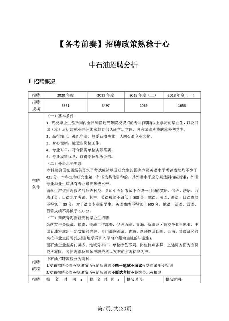 两油一化备考手册（130页）_三桶油_中国石油_中石油备考大礼包