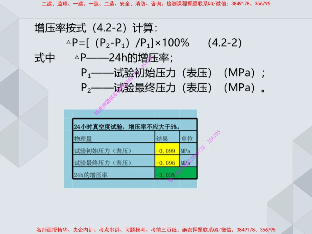 14.25一建机电案例专项专题4-工业与建筑管道（1）_2026年一级建造师_2026年一建机电_2025年一建机电SVIP_04-冲刺串讲✿考点强化✿小灶集训_23-机电《案例专项班》苏婷HQ推荐