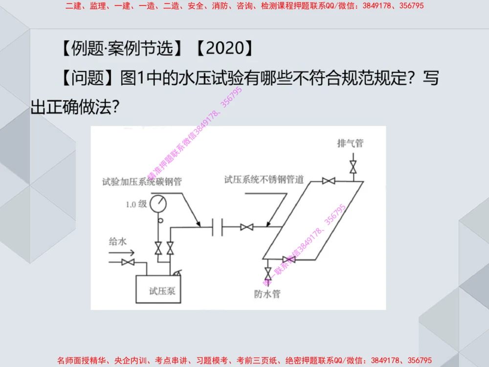 14.25一建机电案例专项专题4-工业与建筑管道（1）_2026年一级建造师_2026年一建机电_2025年一建机电SVIP_04-冲刺串讲✿考点强化✿小灶集训_23-机电《案例专项班》苏婷HQ推荐