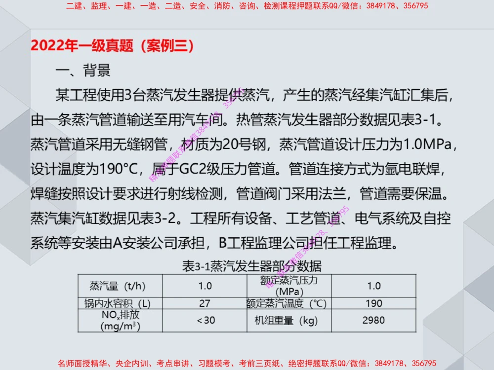 14.25一建机电案例专项专题4-工业与建筑管道（1）_2026年一级建造师_2026年一建机电_2025年一建机电SVIP_04-冲刺串讲✿考点强化✿小灶集训_23-机电《案例专项班》苏婷HQ推荐