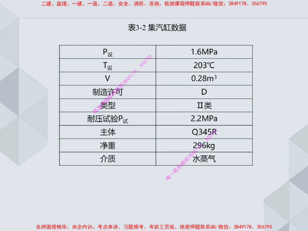 14.25一建机电案例专项专题4-工业与建筑管道（1）_2026年一级建造师_2026年一建机电_2025年一建机电SVIP_04-冲刺串讲✿考点强化✿小灶集训_23-机电《案例专项班》苏婷HQ推荐