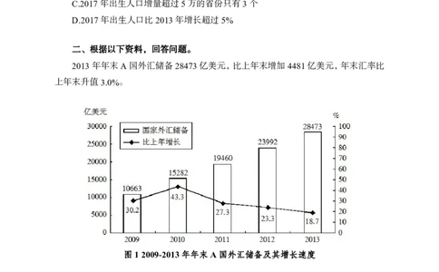全新国企招聘行测700题-资料分析-试题_2025春招题库汇总_国企综合题库_1、国企招聘考试------笔试资料_职业能力测试_全新国企行测700题1