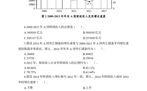 全新国企招聘行测700题-资料分析-试题_2025春招题库汇总_国企综合题库_1、国企招聘考试------笔试资料_职业能力测试_全新国企行测700题1