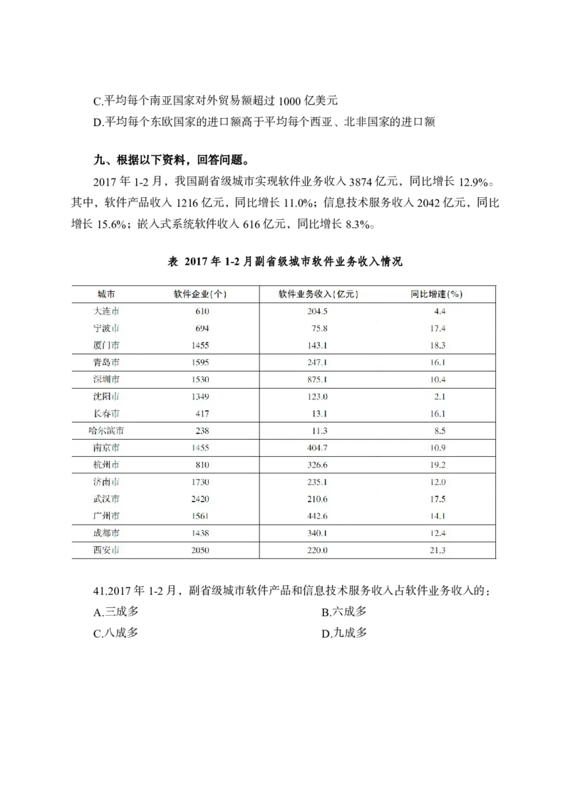 全新国企招聘行测700题-资料分析-试题_2025春招题库汇总_国企综合题库_1、国企招聘考试------笔试资料_职业能力测试_全新国企行测700题1