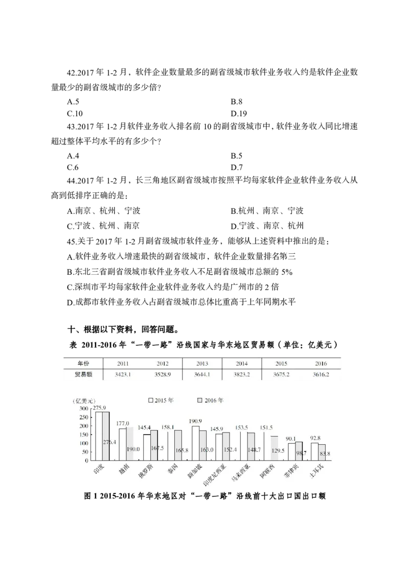 全新国企招聘行测700题-资料分析-试题_2025春招题库汇总_国企综合题库_1、国企招聘考试------笔试资料_职业能力测试_全新国企行测700题1