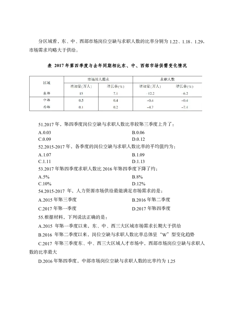 全新国企招聘行测700题-资料分析-试题_2025春招题库汇总_国企综合题库_1、国企招聘考试------笔试资料_职业能力测试_全新国企行测700题1
