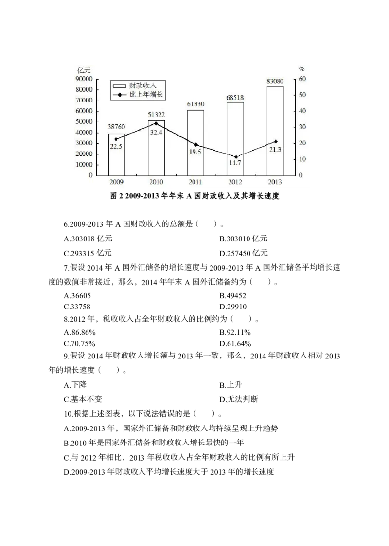 全新国企招聘行测700题-资料分析-试题_2025春招题库汇总_国企综合题库_1、国企招聘考试------笔试资料_职业能力测试_全新国企行测700题1