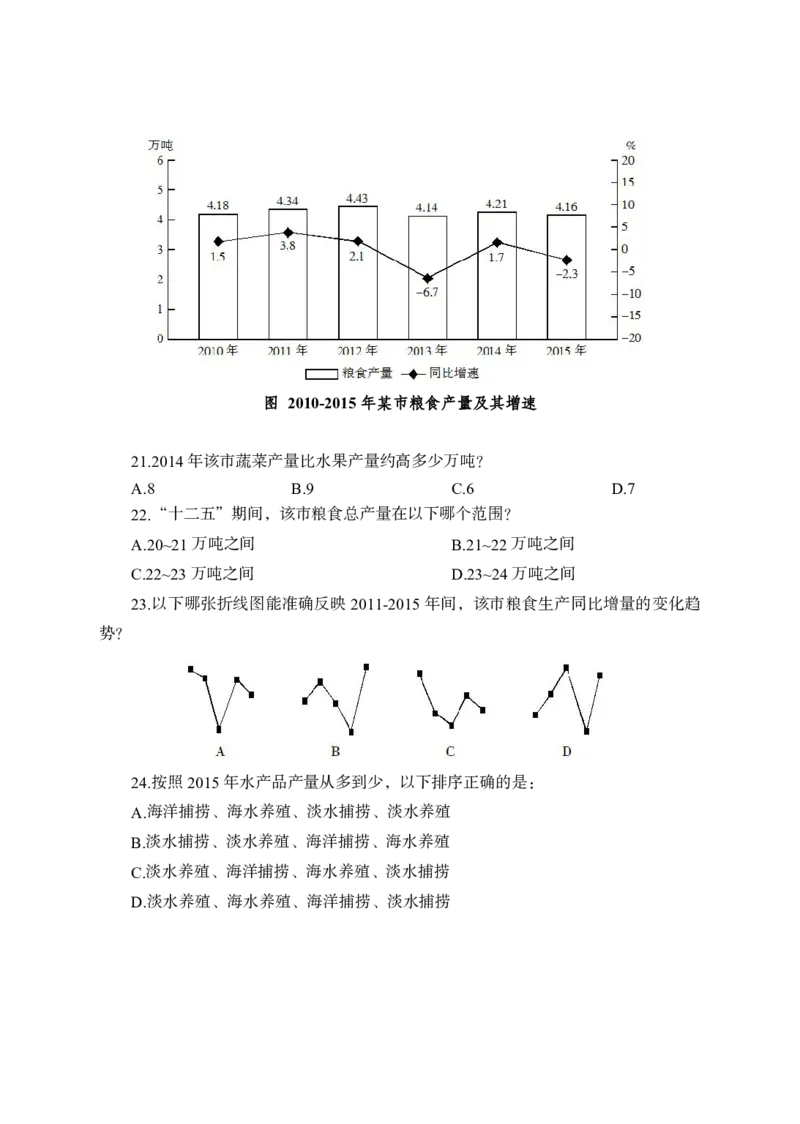 全新国企招聘行测700题-资料分析-试题_2025春招题库汇总_国企综合题库_1、国企招聘考试------笔试资料_职业能力测试_全新国企行测700题1