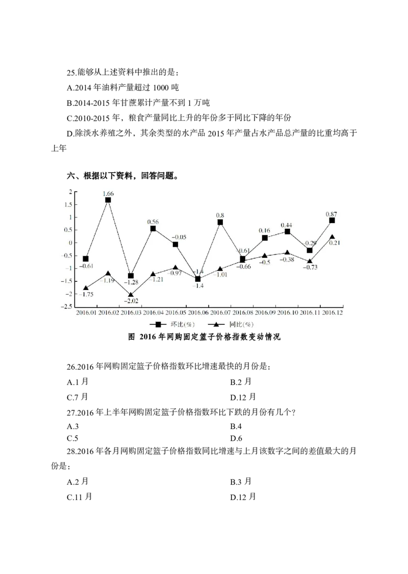 全新国企招聘行测700题-资料分析-试题_2025春招题库汇总_国企综合题库_1、国企招聘考试------笔试资料_职业能力测试_全新国企行测700题1