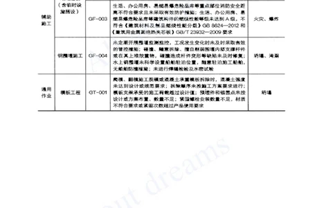 2025-34-第13章-施工安全管理_2026年一级建造师_2026年一建公路_2025年一建公路SVIP_02-基础精讲✿高端面授✿深度强化_15-公路《天一精讲班》安慧、李昌春KL_李昌春