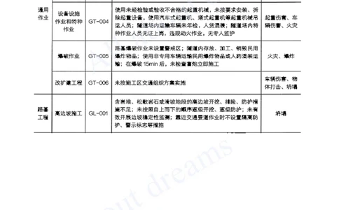 2025-34-第13章-施工安全管理_2026年一级建造师_2026年一建公路_2025年一建公路SVIP_02-基础精讲✿高端面授✿深度强化_15-公路《天一精讲班》安慧、李昌春KL_李昌春