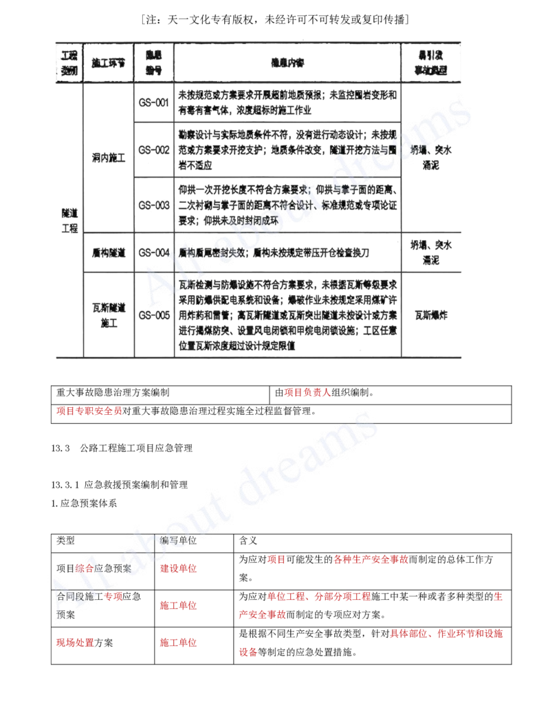 2025-34-第13章-施工安全管理_2026年一级建造师_2026年一建公路_2025年一建公路SVIP_02-基础精讲✿高端面授✿深度强化_15-公路《天一精讲班》安慧、李昌春KL_李昌春