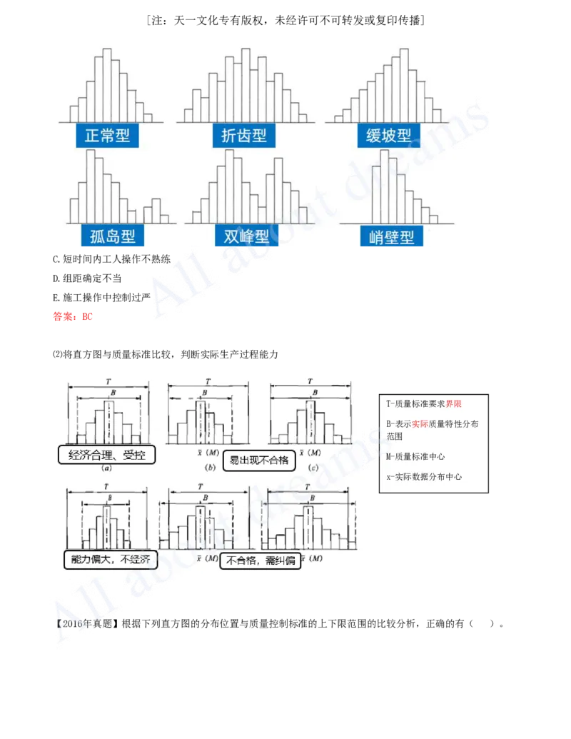 2025-54-第5章-5.2.2-施工质量统计分析方法（二）_2026年一级建造师_2026年一建管理_2025年一建管理SVIP_02-基础精讲✿高端面授✿深度强化_金月_讲义