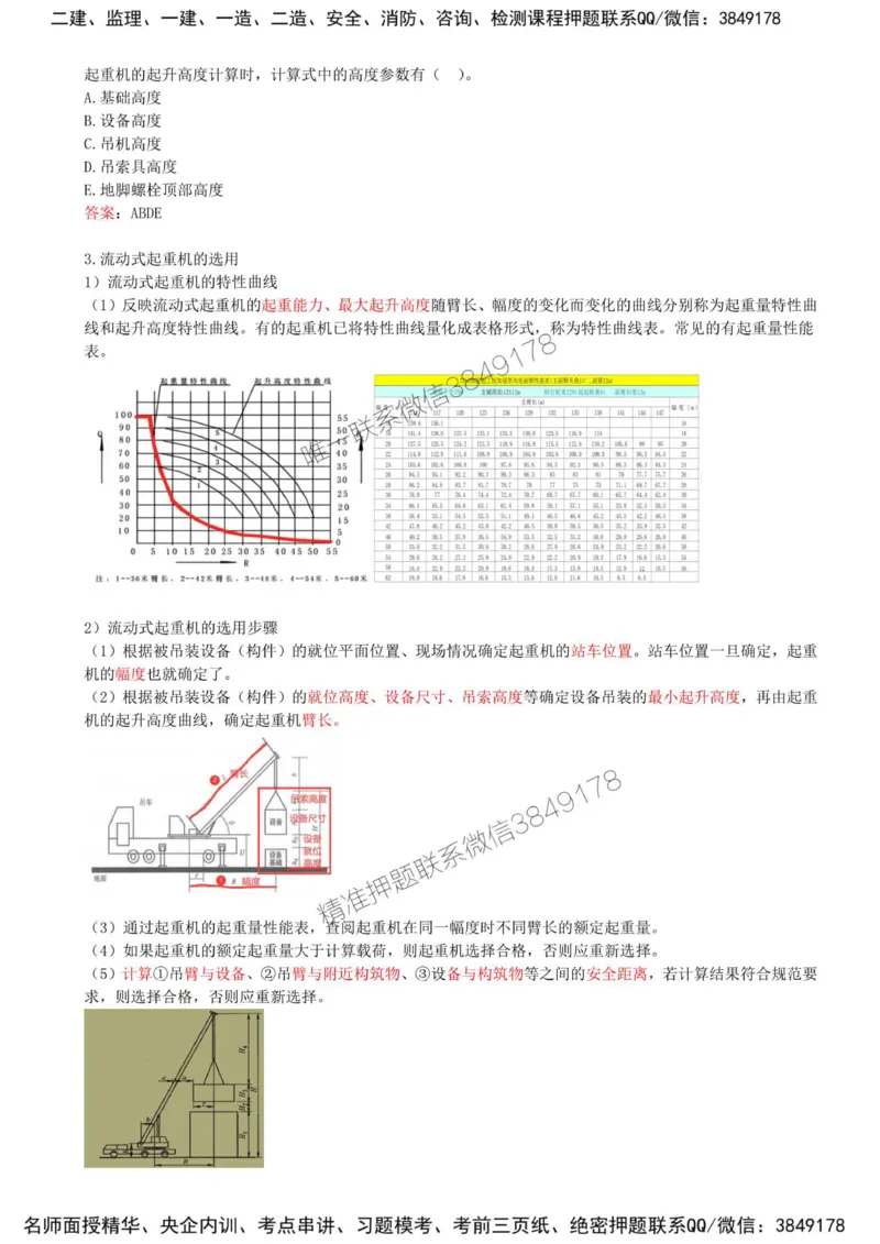 10-第2章-2.2-起重技术（二）_2026年一级建造师_2026年一建机电_2025年一建机电SVIP_02-基础精讲✿高端面授✿深度强化_36-机电《教材精讲班》王建波SMR