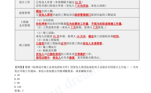 2025-17-第3章-3.2-工程合同管理（三）_2026年一级建造师_2026年一建管理_2025年一建管理SVIP_02-基础精讲✿高端面授✿深度强化_10-管理《天一精讲班》金月、王少杰KL_王少杰_讲义