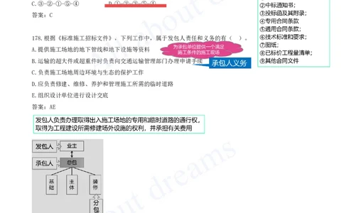 2025-14-第3章-建设工程招标投标与合同（三）_2026年一级建造师_2026年一建管理_2025年一建管理SVIP_03-习题精析✿实战特训✿模考通关_27-管理《习题带练班》金月KL推荐_讲义