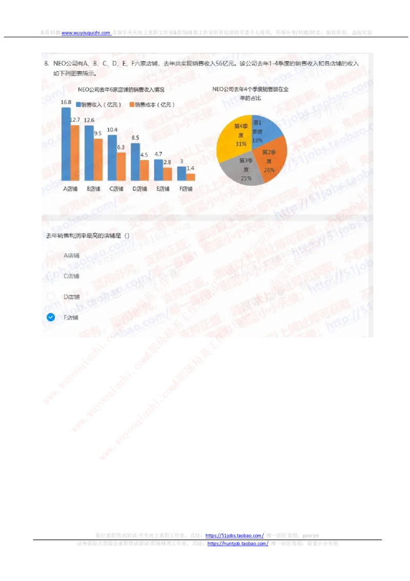中信证券2020招聘在线笔试完整真题及答案20200317_2025春招题库汇总_券商-基金题库-1_05基金券商汇总_中信证券_中信证券笔试_重中之重历年笔试真题及答案（12-23年）