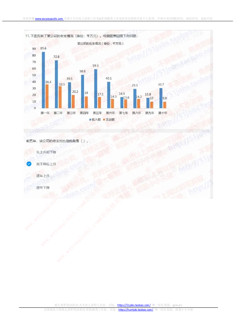 中信证券2020招聘在线笔试完整真题及答案20200317_2025春招题库汇总_券商-基金题库-1_05基金券商汇总_中信证券_中信证券笔试_重中之重历年笔试真题及答案（12-23年）