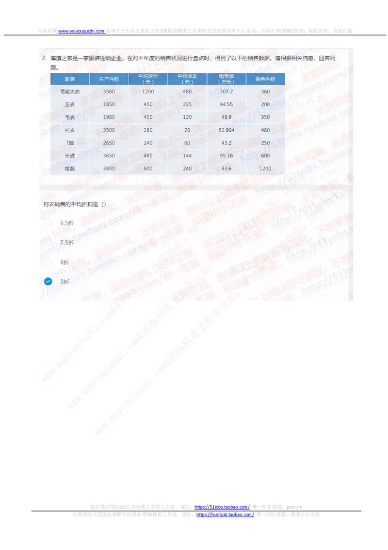 中信证券2020招聘在线笔试完整真题及答案20200317_2025春招题库汇总_券商-基金题库-1_05基金券商汇总_中信证券_中信证券笔试_重中之重历年笔试真题及答案（12-23年）