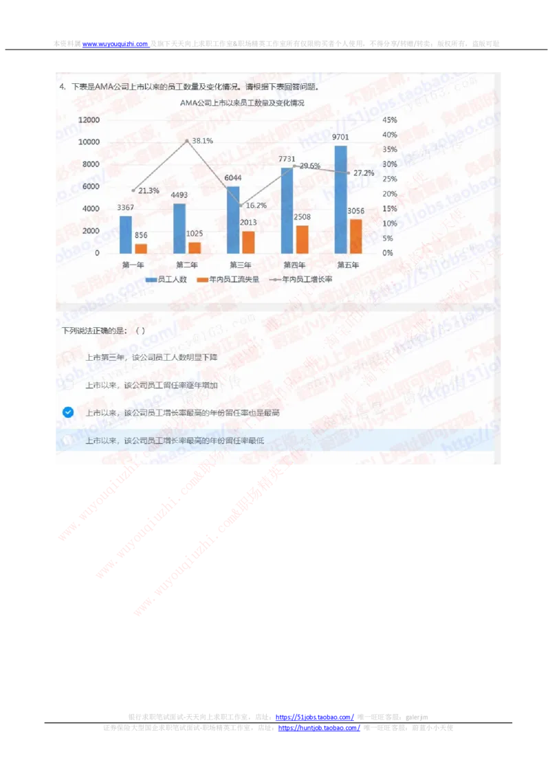 中信证券2020招聘在线笔试完整真题及答案20200317_2025春招题库汇总_券商-基金题库-1_05基金券商汇总_中信证券_中信证券笔试_重中之重历年笔试真题及答案（12-23年）