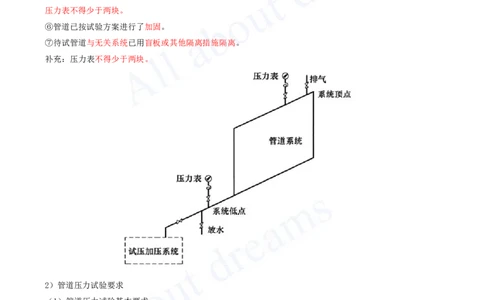 2025-19-第4章-工业机电工程安装技术（三）_2026年一级建造师_2026年一建机电_2025年一建机电SVIP_02-基础精讲✿高端面授✿深度强化_07-机电《天一精讲班》王建波、王克KL_王克