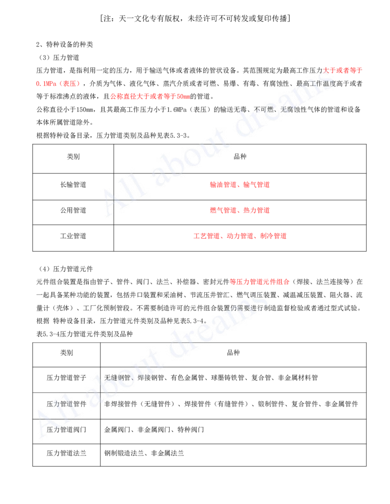 2025-19-第4章-工业机电工程安装技术（三）_2026年一级建造师_2026年一建机电_2025年一建机电SVIP_02-基础精讲✿高端面授✿深度强化_07-机电《天一精讲班》王建波、王克KL_王克