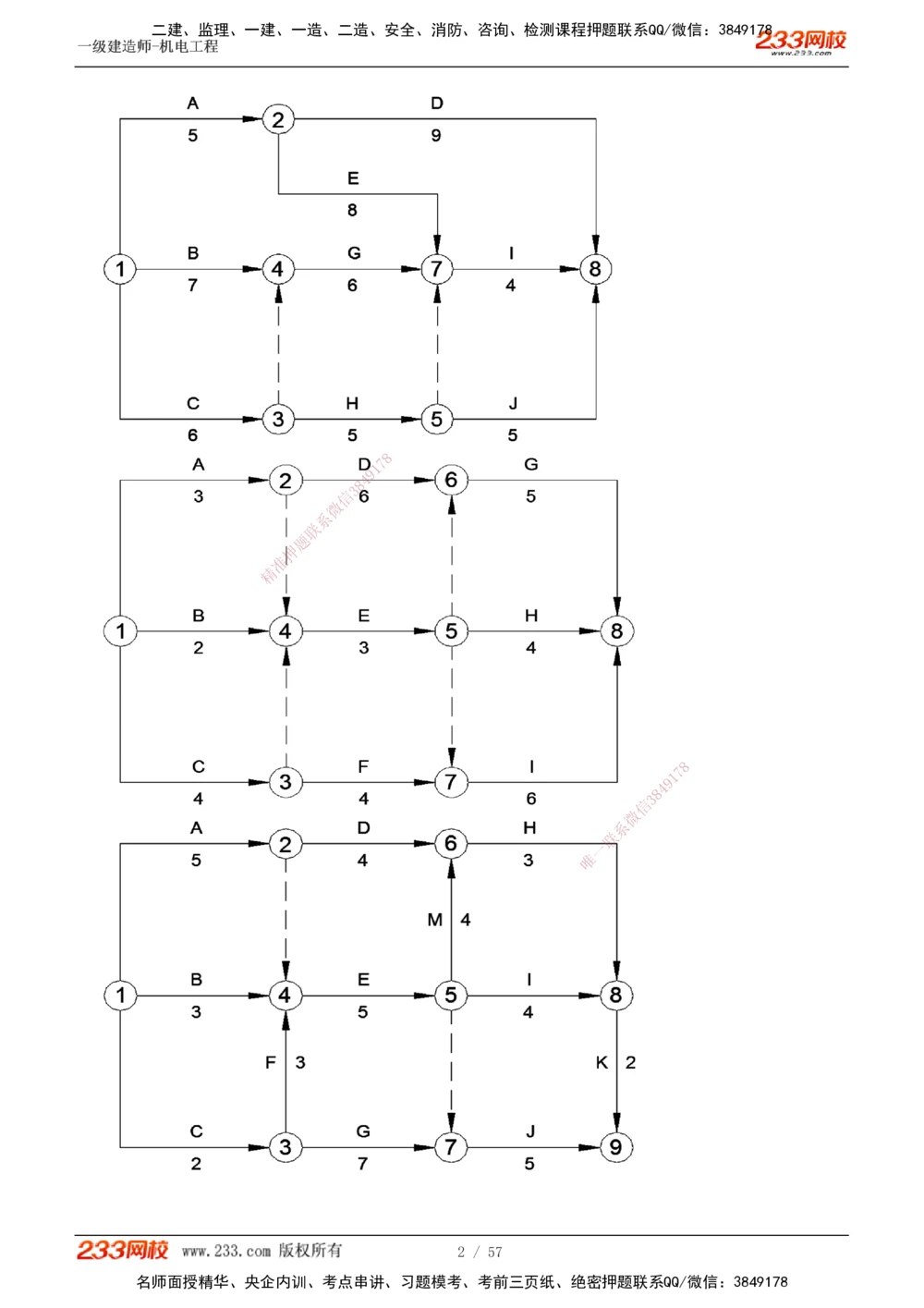 1-15_2026年一级建造师_2026年一建机电_2025年一建机电SVIP_04-冲刺串讲✿考点强化✿小灶集训_10-机电《案例专项班》王克233