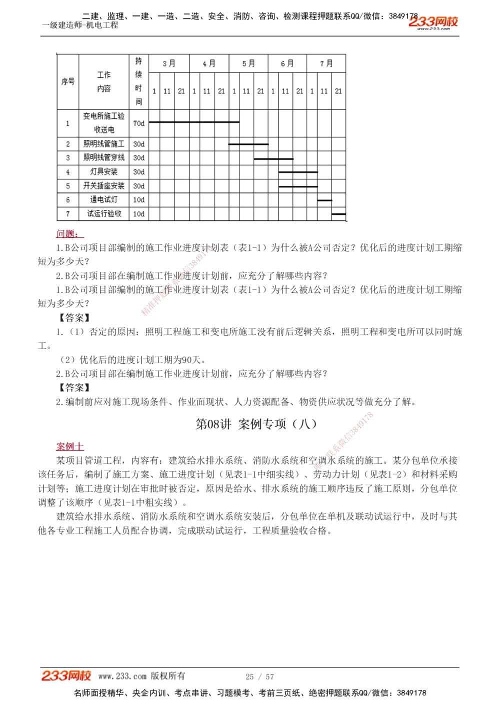 1-15_2026年一级建造师_2026年一建机电_2025年一建机电SVIP_04-冲刺串讲✿考点强化✿小灶集训_10-机电《案例专项班》王克233