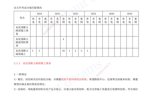 2025-43-第2章-2.3-水泥混凝土路面施工（一）_2026年一级建造师_2026年一建公路_2025年一建公路SVIP_02-基础精讲✿高端面授✿深度强化_15-公路《天一精讲班》安慧、李昌春KL_安慧