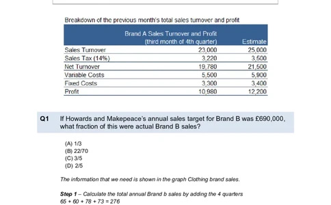 NumericalReasoningTest9-Solutions_2025春招题库汇总_八大题库-1_04八大汇总_信永中和_专业题综合知识-参考_英文题_NumericalReasoningTests