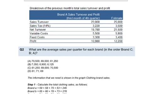 NumericalReasoningTest9-Solutions_2025春招题库汇总_八大题库-1_04八大汇总_信永中和_专业题综合知识-参考_英文题_NumericalReasoningTests