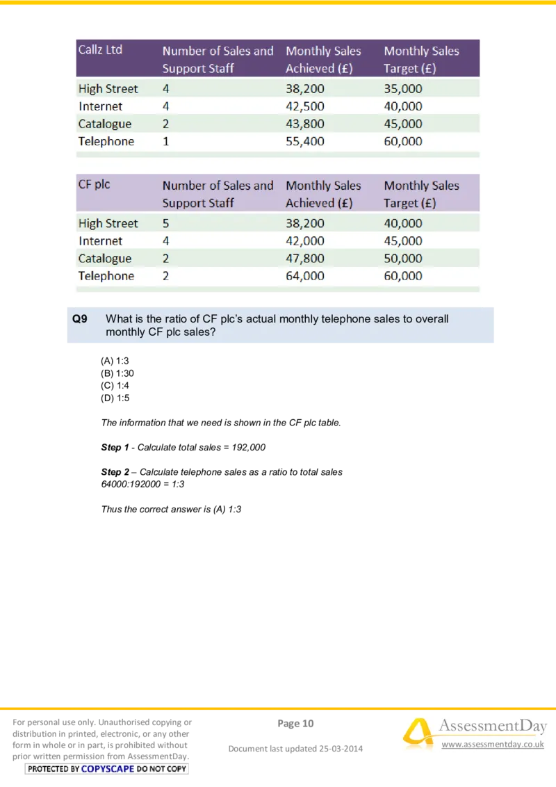 NumericalReasoningTest9-Solutions_2025春招题库汇总_八大题库-1_04八大汇总_信永中和_专业题综合知识-参考_英文题_NumericalReasoningTests