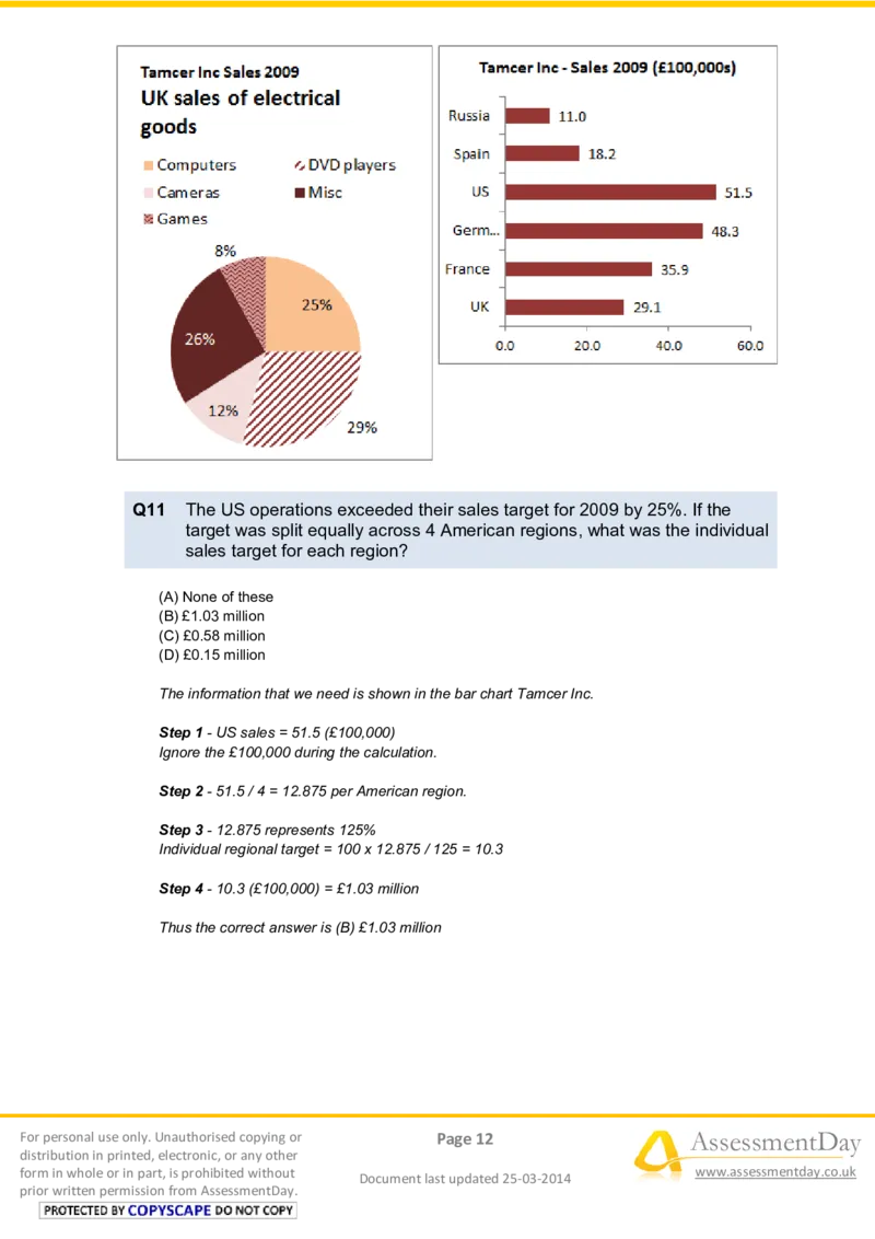 NumericalReasoningTest9-Solutions_2025春招题库汇总_八大题库-1_04八大汇总_信永中和_专业题综合知识-参考_英文题_NumericalReasoningTests