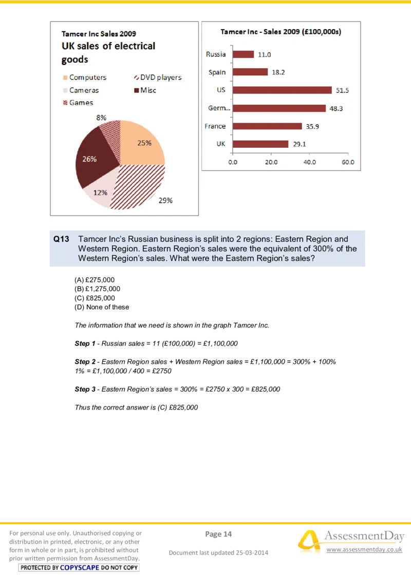 NumericalReasoningTest9-Solutions_2025春招题库汇总_八大题库-1_04八大汇总_信永中和_专业题综合知识-参考_英文题_NumericalReasoningTests
