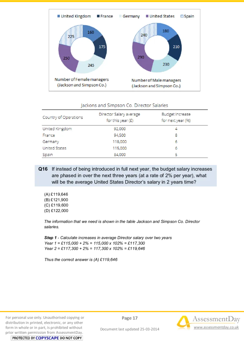 NumericalReasoningTest9-Solutions_2025春招题库汇总_八大题库-1_04八大汇总_信永中和_专业题综合知识-参考_英文题_NumericalReasoningTests