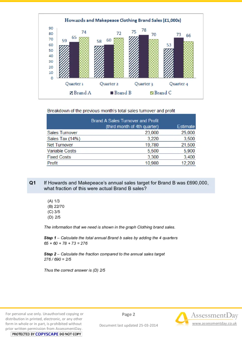 NumericalReasoningTest9-Solutions_2025春招题库汇总_八大题库-1_04八大汇总_信永中和_专业题综合知识-参考_英文题_NumericalReasoningTests