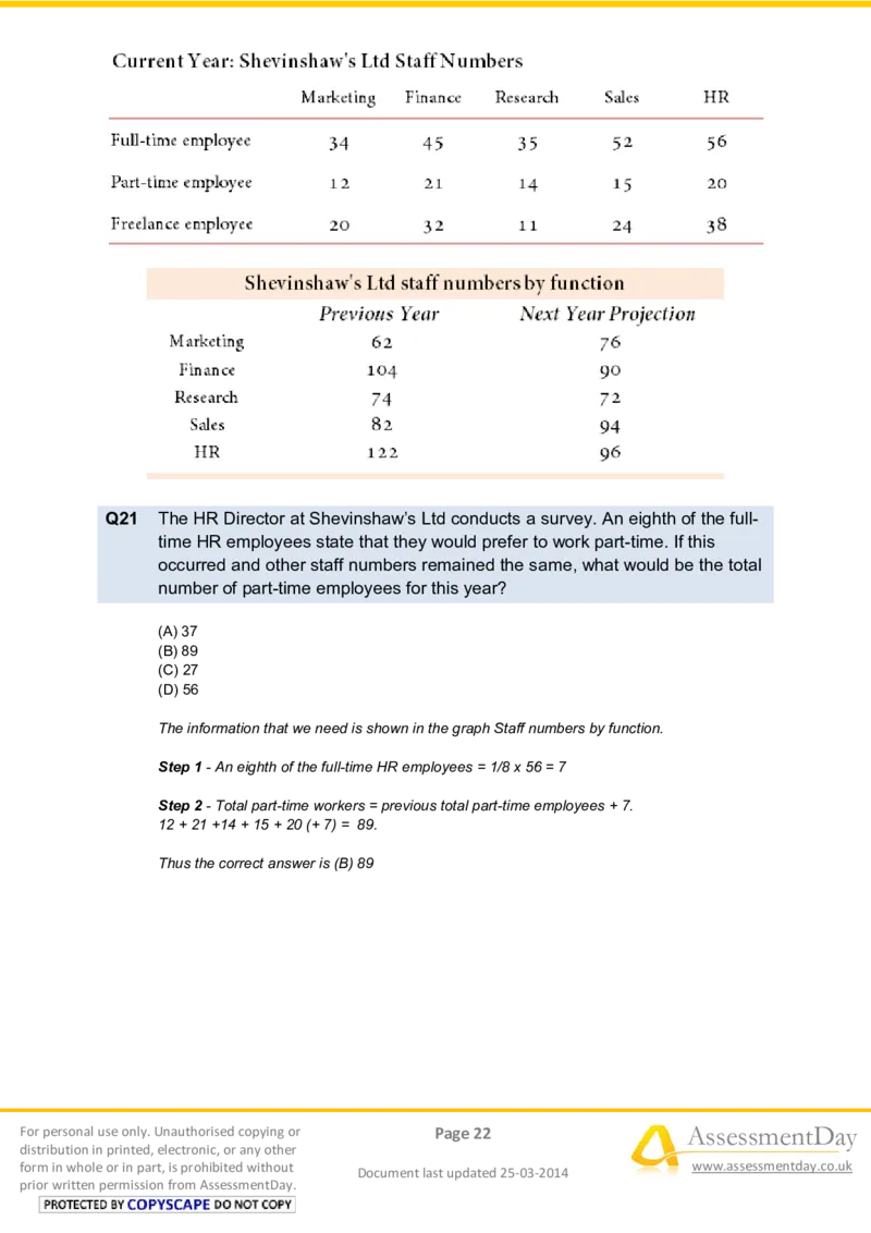 NumericalReasoningTest9-Solutions_2025春招题库汇总_八大题库-1_04八大汇总_信永中和_专业题综合知识-参考_英文题_NumericalReasoningTests