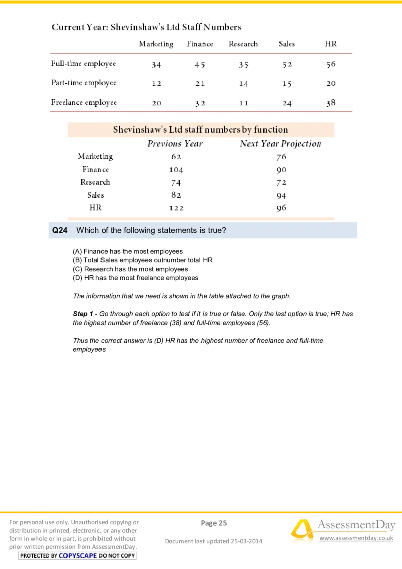 NumericalReasoningTest9-Solutions_2025春招题库汇总_八大题库-1_04八大汇总_信永中和_专业题综合知识-参考_英文题_NumericalReasoningTests