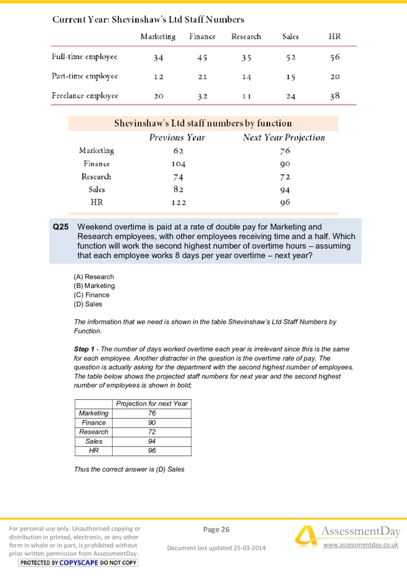NumericalReasoningTest9-Solutions_2025春招题库汇总_八大题库-1_04八大汇总_信永中和_专业题综合知识-参考_英文题_NumericalReasoningTests