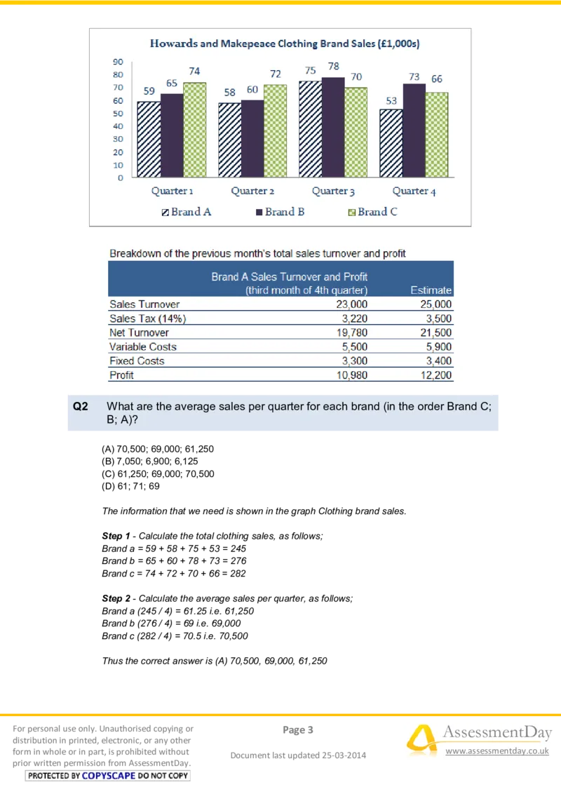 NumericalReasoningTest9-Solutions_2025春招题库汇总_八大题库-1_04八大汇总_信永中和_专业题综合知识-参考_英文题_NumericalReasoningTests