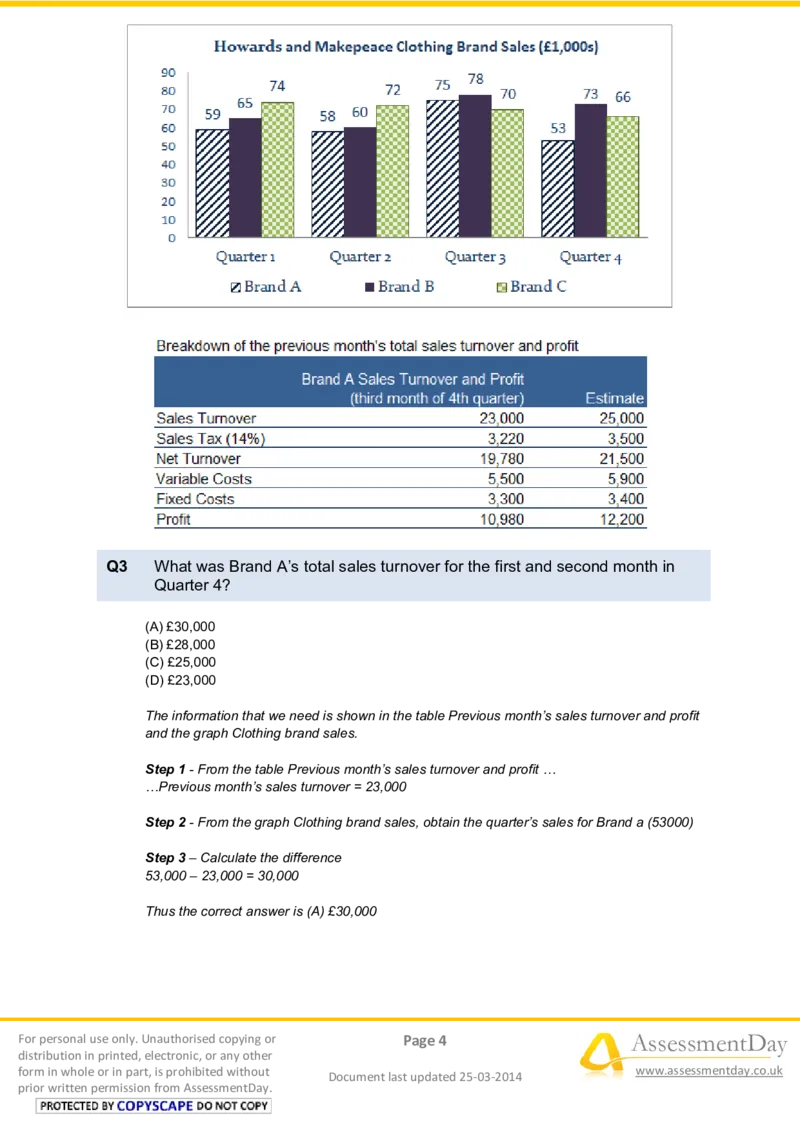 NumericalReasoningTest9-Solutions_2025春招题库汇总_八大题库-1_04八大汇总_信永中和_专业题综合知识-参考_英文题_NumericalReasoningTests