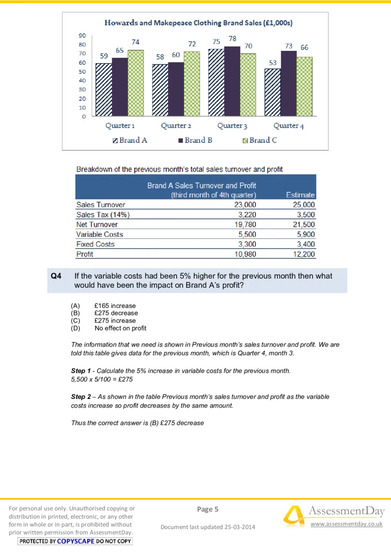 NumericalReasoningTest9-Solutions_2025春招题库汇总_八大题库-1_04八大汇总_信永中和_专业题综合知识-参考_英文题_NumericalReasoningTests