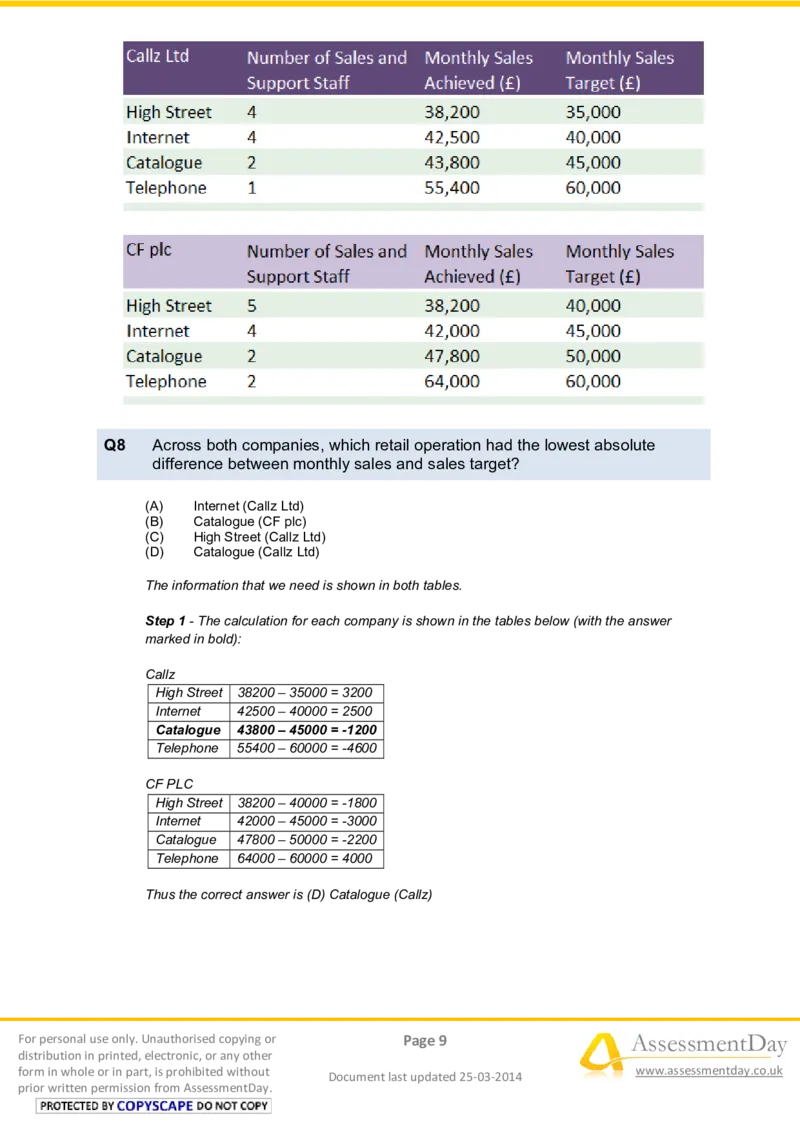 NumericalReasoningTest9-Solutions_2025春招题库汇总_八大题库-1_04八大汇总_信永中和_专业题综合知识-参考_英文题_NumericalReasoningTests